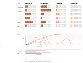 diagramm